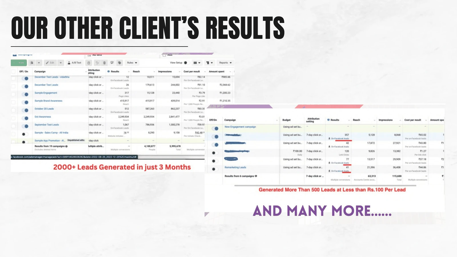 Aggregate Ad Performance