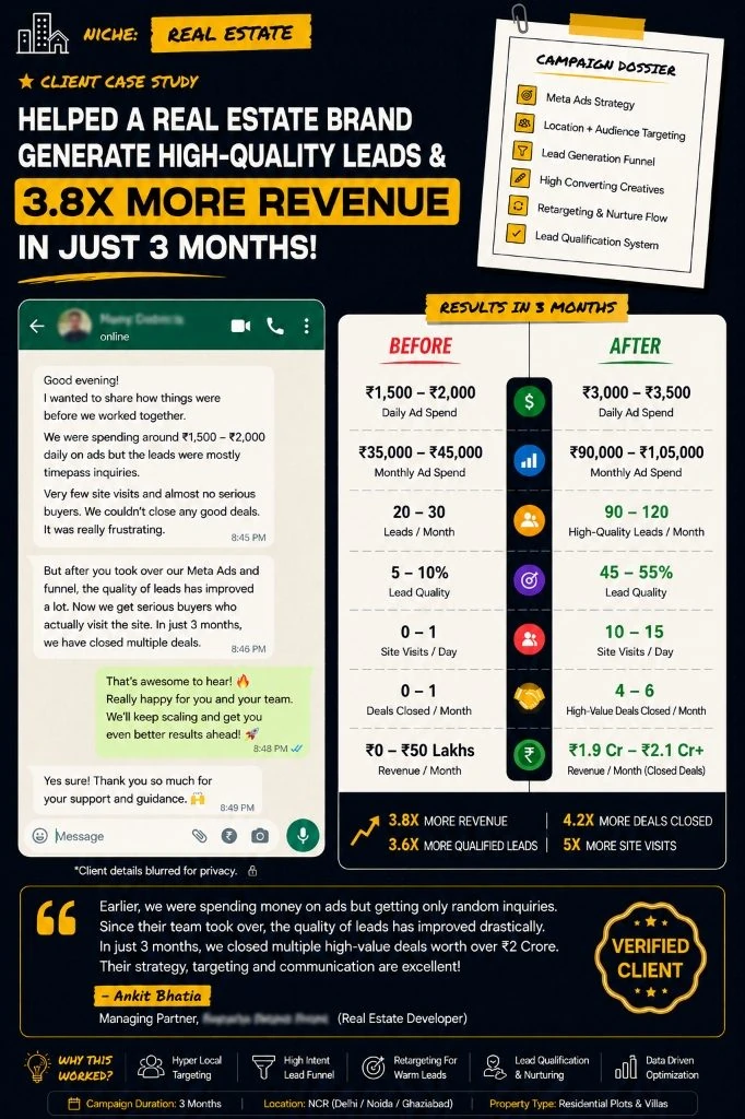 REAL ESTATE Case Study Testimonial